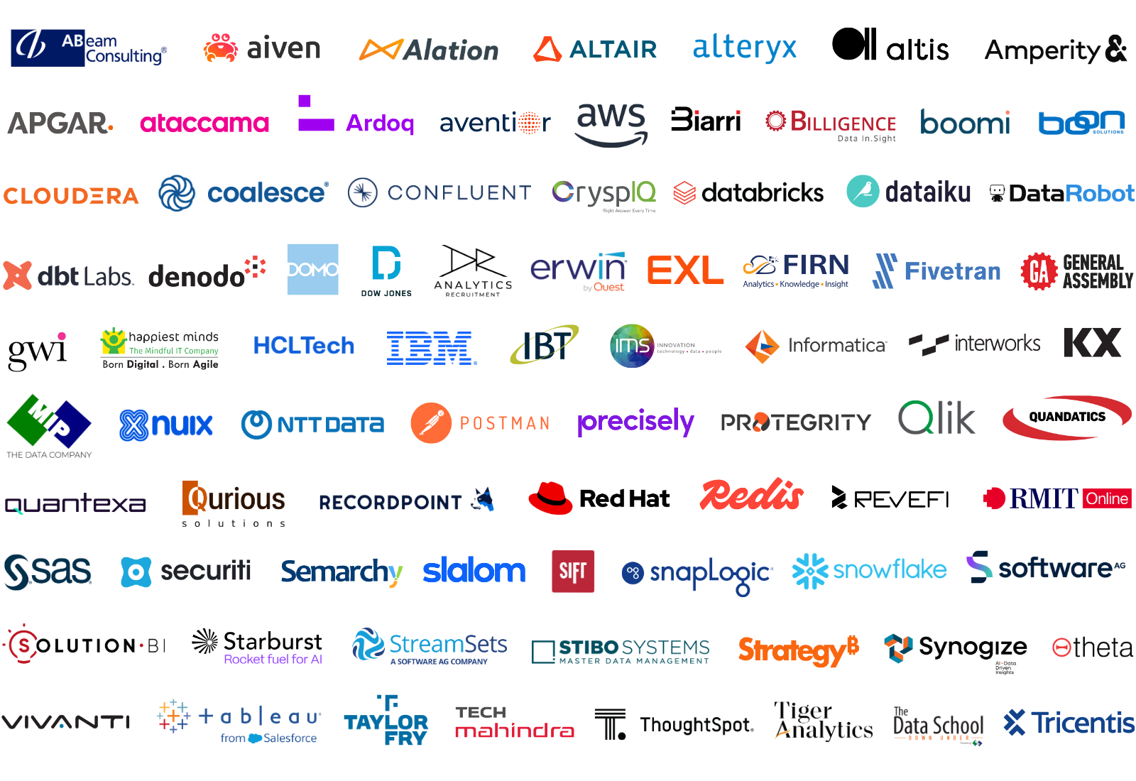 cdao portfolio sponsors